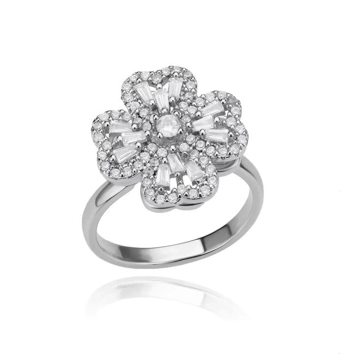 Anti Anxiety Rings For Women Stainless Steel Jewelry